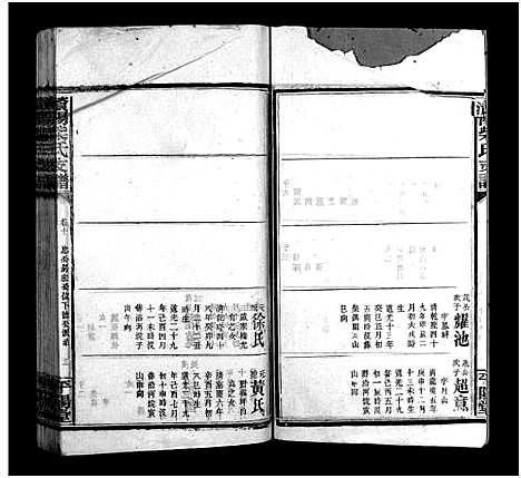 [下载][柴氏支谱_10卷含首1卷_末1卷_澬阳柴氏四修支谱_澬阳柴氏支谱]湖南.柴氏支谱_九.pdf