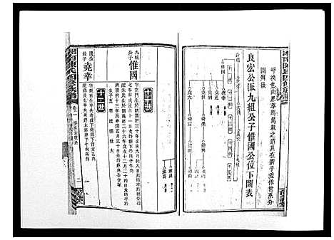 [下载][中国湖南省陈氏四修族谱_49卷首1卷]湖南.中国湖南省陈氏四修家谱_二.pdf