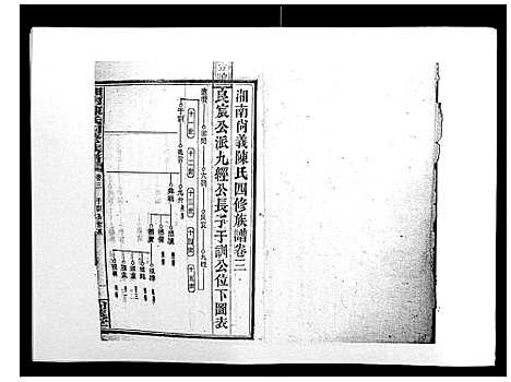 [下载][中国湖南省陈氏四修族谱_49卷首1卷]湖南.中国湖南省陈氏四修家谱_三.pdf