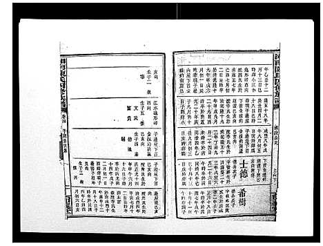 [下载][中国湖南省陈氏四修族谱_49卷首1卷]湖南.中国湖南省陈氏四修家谱_四.pdf