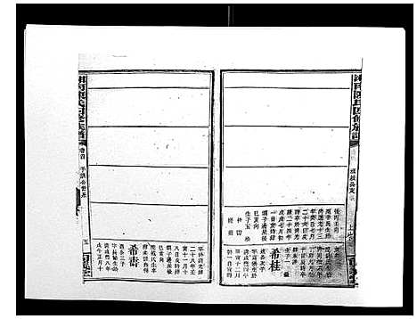 [下载][中国湖南省陈氏四修族谱_49卷首1卷]湖南.中国湖南省陈氏四修家谱_四.pdf