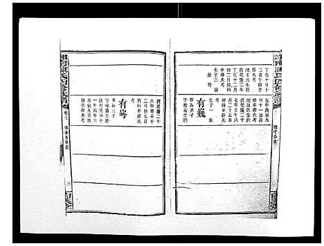 [下载][中国湖南省陈氏四修族谱_49卷首1卷]湖南.中国湖南省陈氏四修家谱_六.pdf