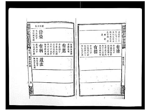 [下载][中国湖南省陈氏四修族谱_49卷首1卷]湖南.中国湖南省陈氏四修家谱_六.pdf