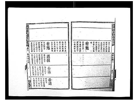 [下载][中国湖南省陈氏四修族谱_49卷首1卷]湖南.中国湖南省陈氏四修家谱_七.pdf