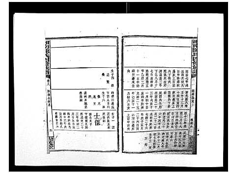 [下载][中国湖南省陈氏四修族谱_49卷首1卷]湖南.中国湖南省陈氏四修家谱_七.pdf