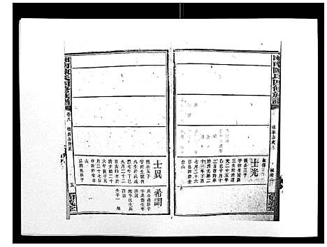 [下载][中国湖南省陈氏四修族谱_49卷首1卷]湖南.中国湖南省陈氏四修家谱_七.pdf