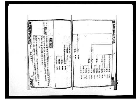 [下载][中国湖南省陈氏四修族谱_49卷首1卷]湖南.中国湖南省陈氏四修家谱_八.pdf