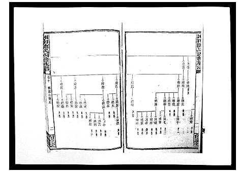 [下载][中国湖南省陈氏四修族谱_49卷首1卷]湖南.中国湖南省陈氏四修家谱_九.pdf