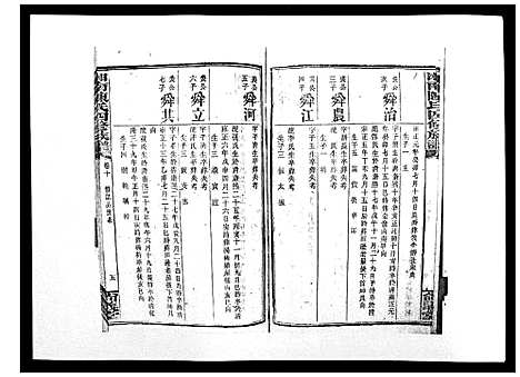 [下载][中国湖南省陈氏四修族谱_49卷首1卷]湖南.中国湖南省陈氏四修家谱_九.pdf