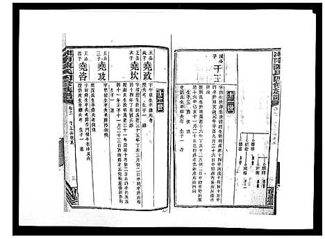 [下载][中国湖南省陈氏四修族谱_49卷首1卷]湖南.中国湖南省陈氏四修家谱_十.pdf