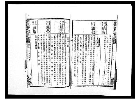 [下载][中国湖南省陈氏四修族谱_49卷首1卷]湖南.中国湖南省陈氏四修家谱_十.pdf