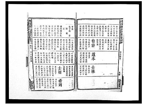 [下载][中国湖南省陈氏四修族谱_49卷首1卷]湖南.中国湖南省陈氏四修家谱_十一.pdf