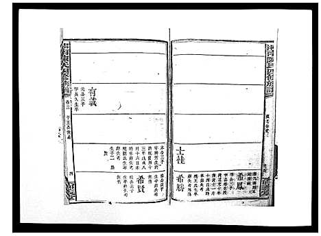 [下载][中国湖南省陈氏四修族谱_49卷首1卷]湖南.中国湖南省陈氏四修家谱_十一.pdf