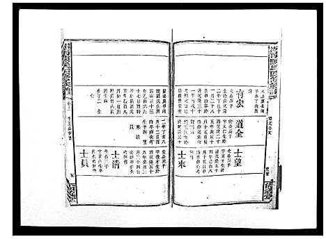 [下载][中国湖南省陈氏四修族谱_49卷首1卷]湖南.中国湖南省陈氏四修家谱_十一.pdf