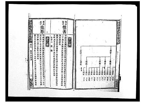 [下载][中国湖南省陈氏四修族谱_49卷首1卷]湖南.中国湖南省陈氏四修家谱_十二.pdf