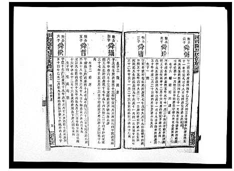 [下载][中国湖南省陈氏四修族谱_49卷首1卷]湖南.中国湖南省陈氏四修家谱_十二.pdf