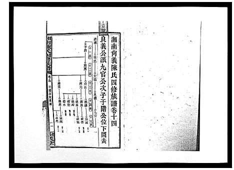 [下载][中国湖南省陈氏四修族谱_49卷首1卷]湖南.中国湖南省陈氏四修家谱_十三.pdf