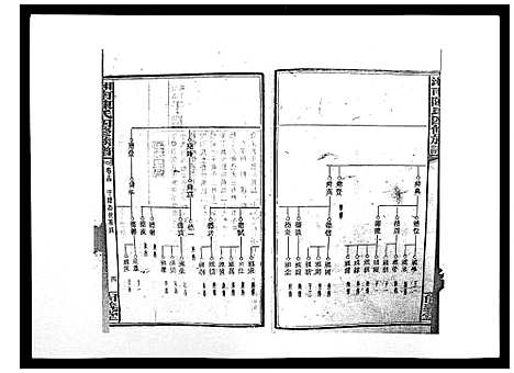 [下载][中国湖南省陈氏四修族谱_49卷首1卷]湖南.中国湖南省陈氏四修家谱_十三.pdf