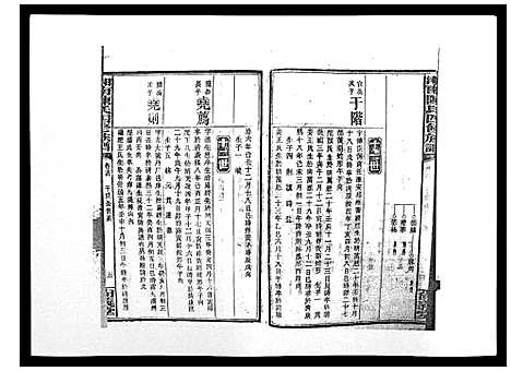 [下载][中国湖南省陈氏四修族谱_49卷首1卷]湖南.中国湖南省陈氏四修家谱_十三.pdf