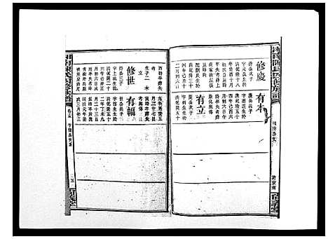 [下载][中国湖南省陈氏四修族谱_49卷首1卷]湖南.中国湖南省陈氏四修家谱_十四.pdf