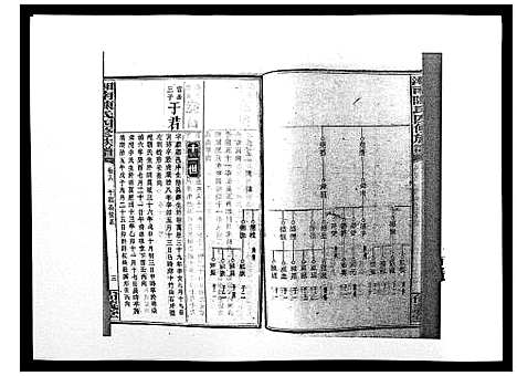 [下载][中国湖南省陈氏四修族谱_49卷首1卷]湖南.中国湖南省陈氏四修家谱_十五.pdf