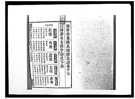 [下载][中国湖南省陈氏四修族谱_49卷首1卷]湖南.中国湖南省陈氏四修家谱_十六.pdf