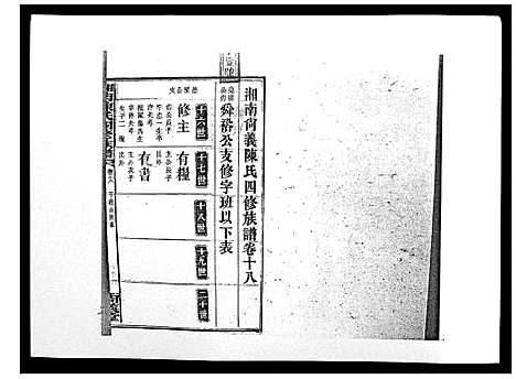 [下载][中国湖南省陈氏四修族谱_49卷首1卷]湖南.中国湖南省陈氏四修家谱_十七.pdf