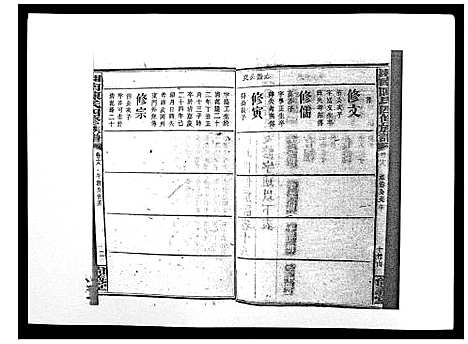 [下载][中国湖南省陈氏四修族谱_49卷首1卷]湖南.中国湖南省陈氏四修家谱_十七.pdf