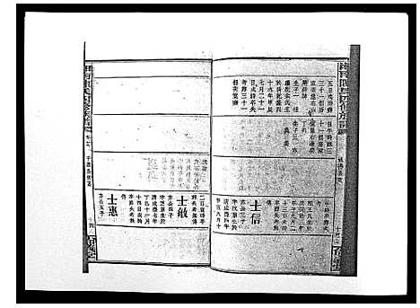 [下载][中国湖南省陈氏四修族谱_49卷首1卷]湖南.中国湖南省陈氏四修家谱_十七.pdf