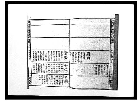 [下载][中国湖南省陈氏四修族谱_49卷首1卷]湖南.中国湖南省陈氏四修家谱_十七.pdf