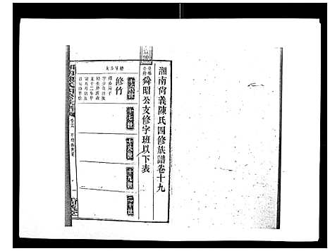 [下载][中国湖南省陈氏四修族谱_49卷首1卷]湖南.中国湖南省陈氏四修家谱_十八.pdf