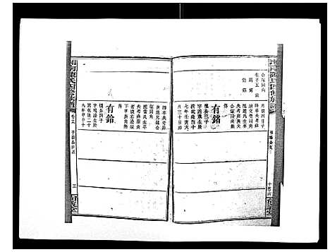 [下载][中国湖南省陈氏四修族谱_49卷首1卷]湖南.中国湖南省陈氏四修家谱_十八.pdf