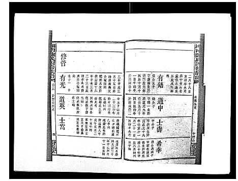 [下载][中国湖南省陈氏四修族谱_49卷首1卷]湖南.中国湖南省陈氏四修家谱_十八.pdf