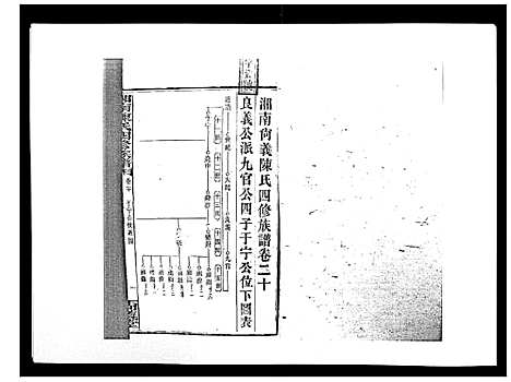 [下载][中国湖南省陈氏四修族谱_49卷首1卷]湖南.中国湖南省陈氏四修家谱_十九.pdf