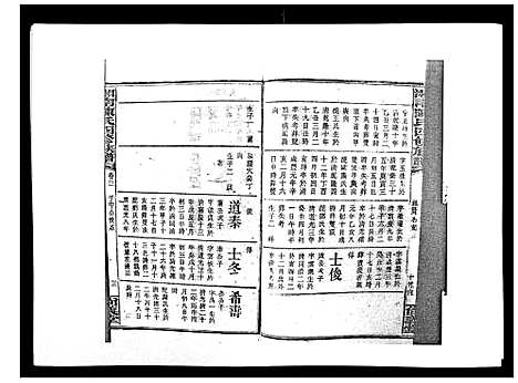 [下载][中国湖南省陈氏四修族谱_49卷首1卷]湖南.中国湖南省陈氏四修家谱_二十.pdf