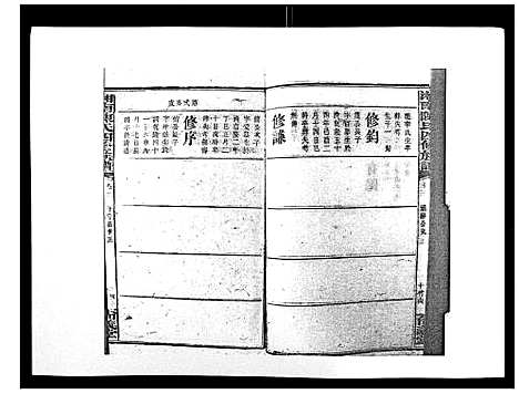 [下载][中国湖南省陈氏四修族谱_49卷首1卷]湖南.中国湖南省陈氏四修家谱_二十一.pdf