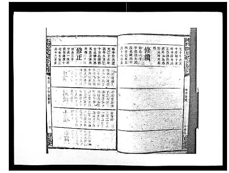 [下载][中国湖南省陈氏四修族谱_49卷首1卷]湖南.中国湖南省陈氏四修家谱_二十一.pdf