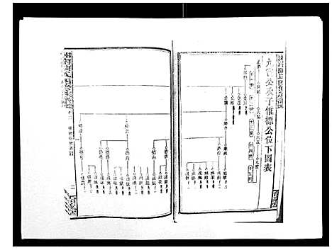 [下载][中国湖南省陈氏四修族谱_49卷首1卷]湖南.中国湖南省陈氏四修家谱_二十二.pdf