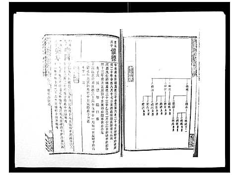 [下载][中国湖南省陈氏四修族谱_49卷首1卷]湖南.中国湖南省陈氏四修家谱_二十二.pdf