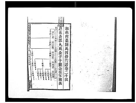 [下载][中国湖南省陈氏四修族谱_49卷首1卷]湖南.中国湖南省陈氏四修家谱_二十三.pdf