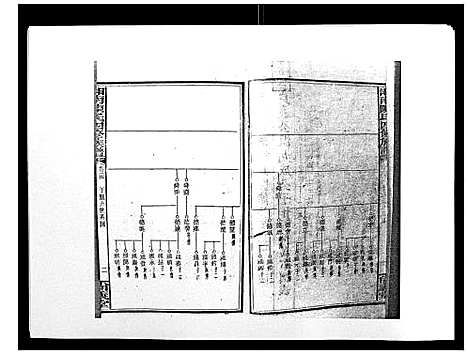 [下载][中国湖南省陈氏四修族谱_49卷首1卷]湖南.中国湖南省陈氏四修家谱_二十三.pdf