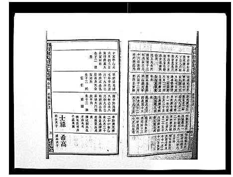 [下载][中国湖南省陈氏四修族谱_49卷首1卷]湖南.中国湖南省陈氏四修家谱_二十四.pdf