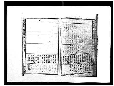 [下载][中国湖南省陈氏四修族谱_49卷首1卷]湖南.中国湖南省陈氏四修家谱_二十四.pdf