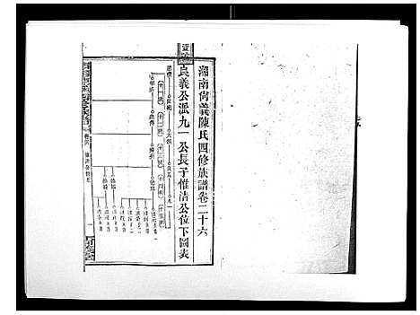 [下载][中国湖南省陈氏四修族谱_49卷首1卷]湖南.中国湖南省陈氏四修家谱_二十五.pdf