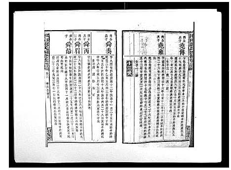 [下载][中国湖南省陈氏四修族谱_49卷首1卷]湖南.中国湖南省陈氏四修家谱_二十五.pdf