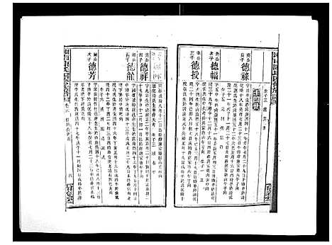 [下载][中国湖南省陈氏四修族谱_49卷首1卷]湖南.中国湖南省陈氏四修家谱_二十五.pdf