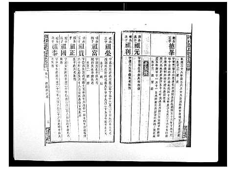 [下载][中国湖南省陈氏四修族谱_49卷首1卷]湖南.中国湖南省陈氏四修家谱_二十五.pdf