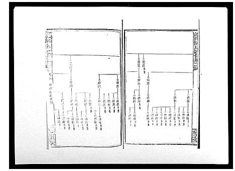 [下载][中国湖南省陈氏四修族谱_49卷首1卷]湖南.中国湖南省陈氏四修家谱_二十七.pdf