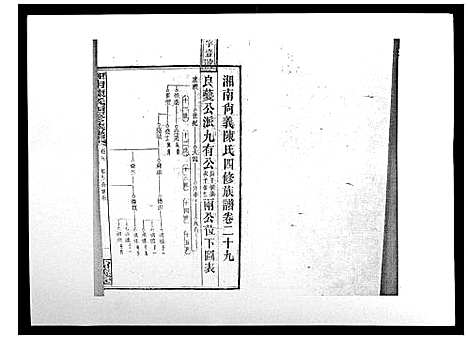 [下载][中国湖南省陈氏四修族谱_49卷首1卷]湖南.中国湖南省陈氏四修家谱_二十八.pdf