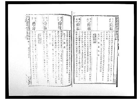 [下载][中国湖南省陈氏四修族谱_49卷首1卷]湖南.中国湖南省陈氏四修家谱_二十八.pdf